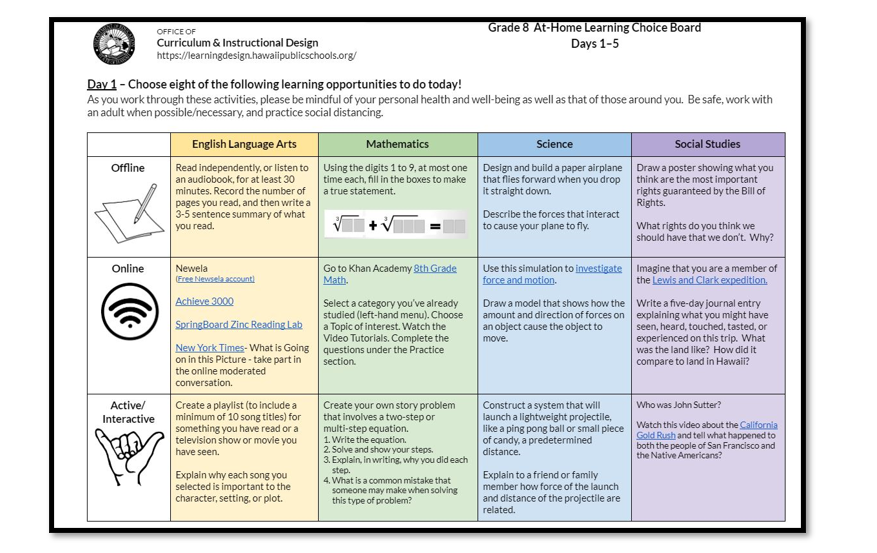 Instructional strategies teachers could adopt in their online teaching:
👉 Instructional variety
👉 “High yield” instructional approaches

Preparing teachers for emergency teaching online ⟶ g.pe/Ux4D30qy8Tx 

@countykerrymary <a href="/EDCtweets/">edc.org</a>