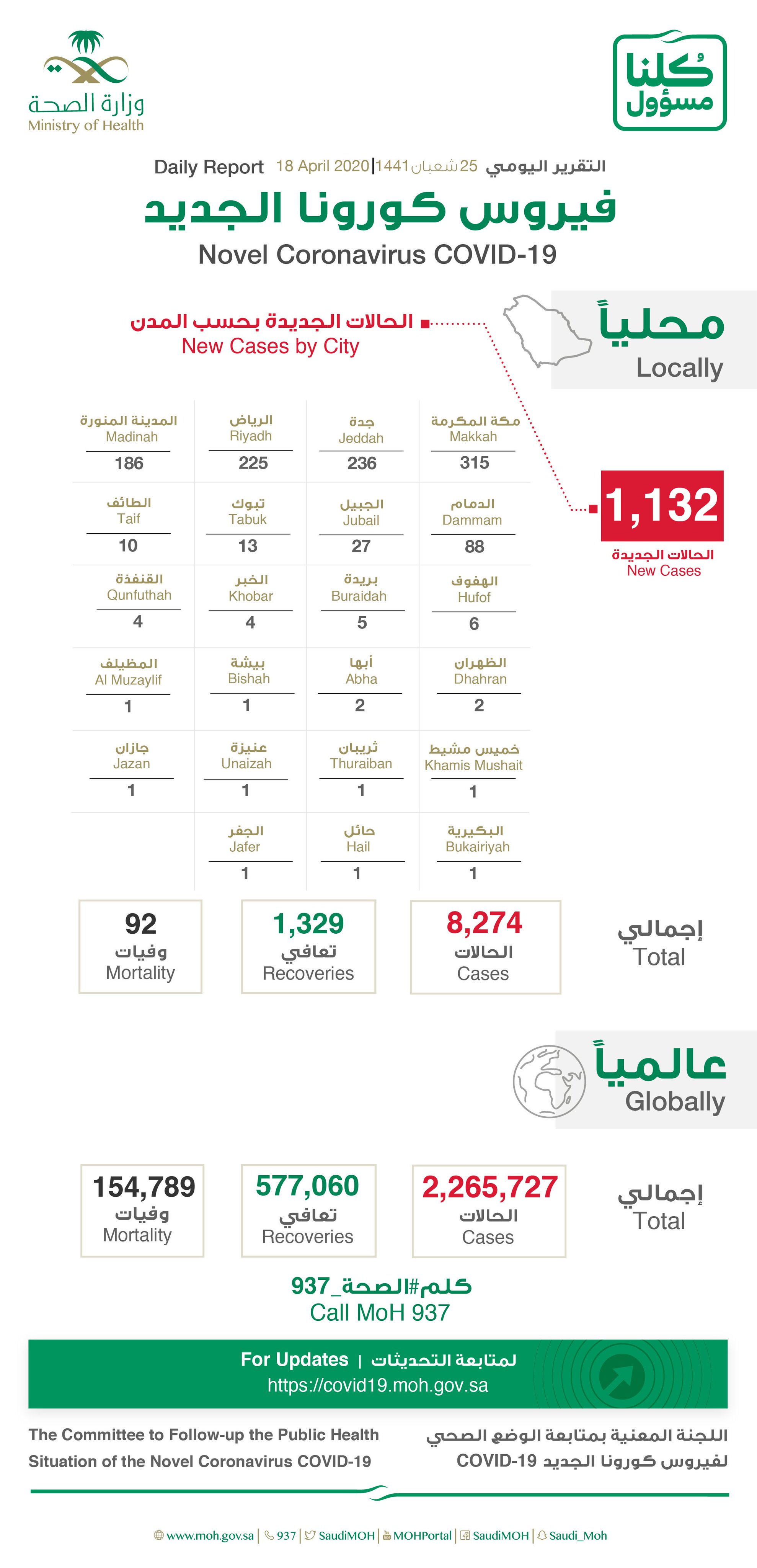 الصورة
