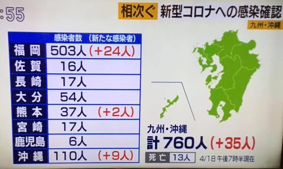 コロナ 速報 市 者 福岡 感染