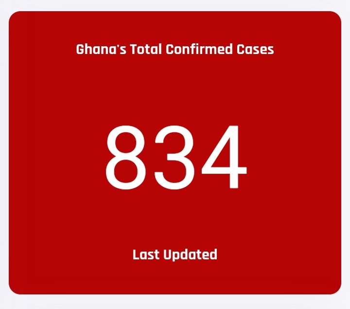 mohgovgh's tweet image. COVID-19 UPDATE

#StayatHome 
#StaySafe