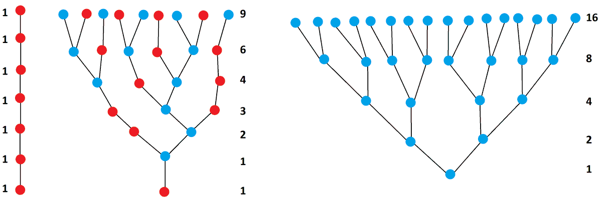 jamestanton tweet picture
