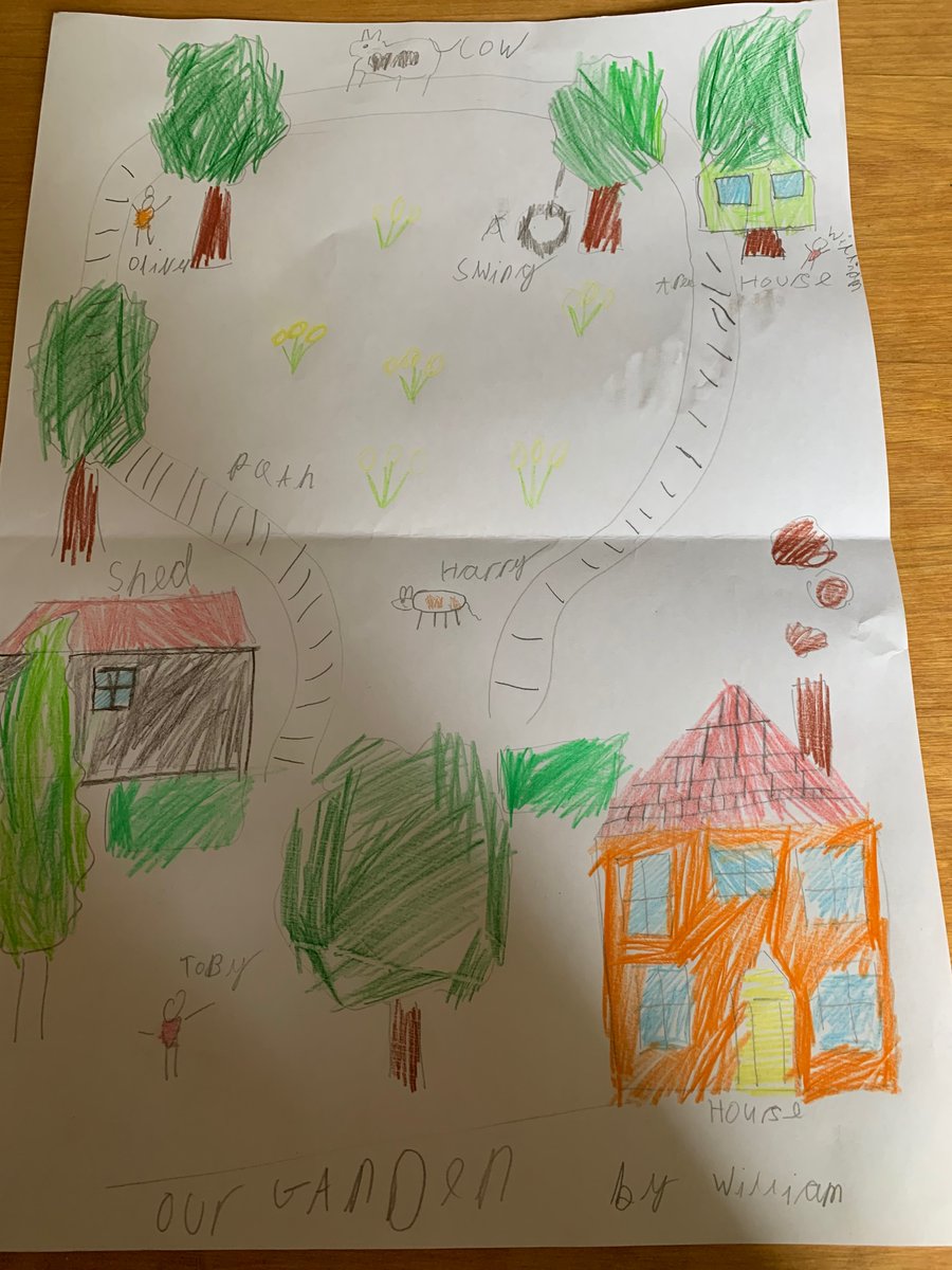 Shellerbell's tweet image. Lock down garden @StreatleySch William Smith Yr 1