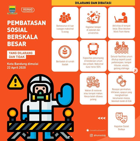 BANDUNG ᮘᮔ᮪ᮓᮥᮀ tweet media