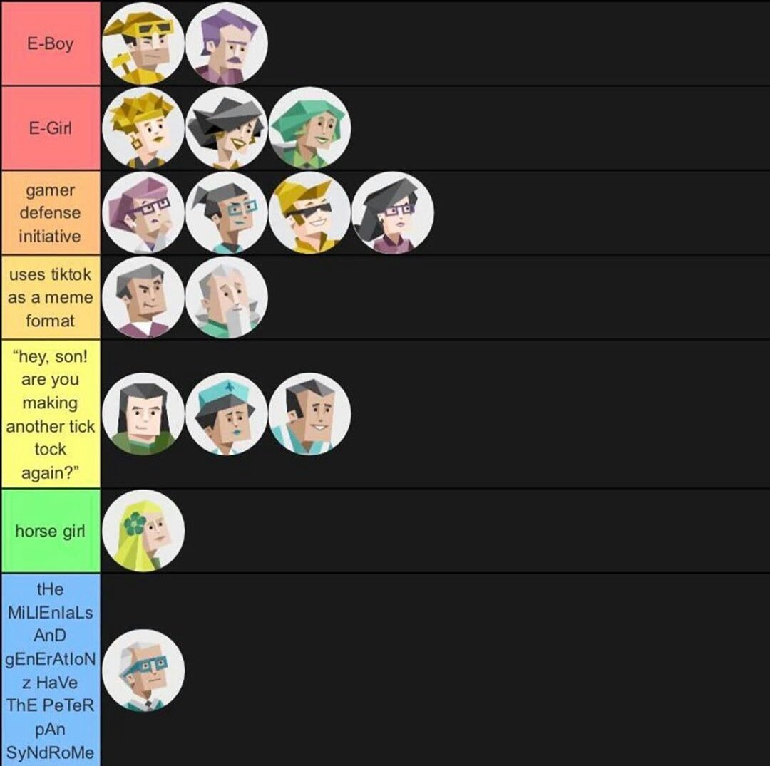 Тип личности intj intp. Intp персонажи. Типы личности майерс-бриггс персонажи. Сверхъестественное mbti. Infj mbti.
