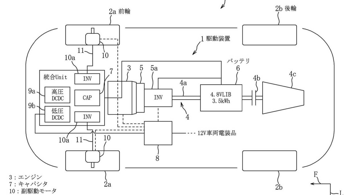 CarWale's tweet photo. Mazda has applied for a patent in Japan that could point to a return for the brand's rotary engine.
To know more click here: https://t.co/CalYpx8KeQ
#CWNews #Mazda #RotaryWheel #AWD #ElectricMotor https://t.co/OE8vbvzIzh