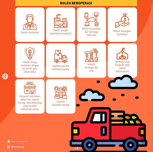 Kota Bandung yang termasuk dari bagian Bandung Raya akan melaksanakan PSBB pada Rabu, 22 April 2020. Berikut gambaran singkat saat penerapan PSBB | @HumasBdg