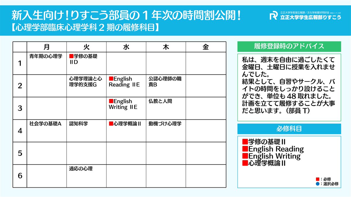 臨床心理学科 臨床心理学科