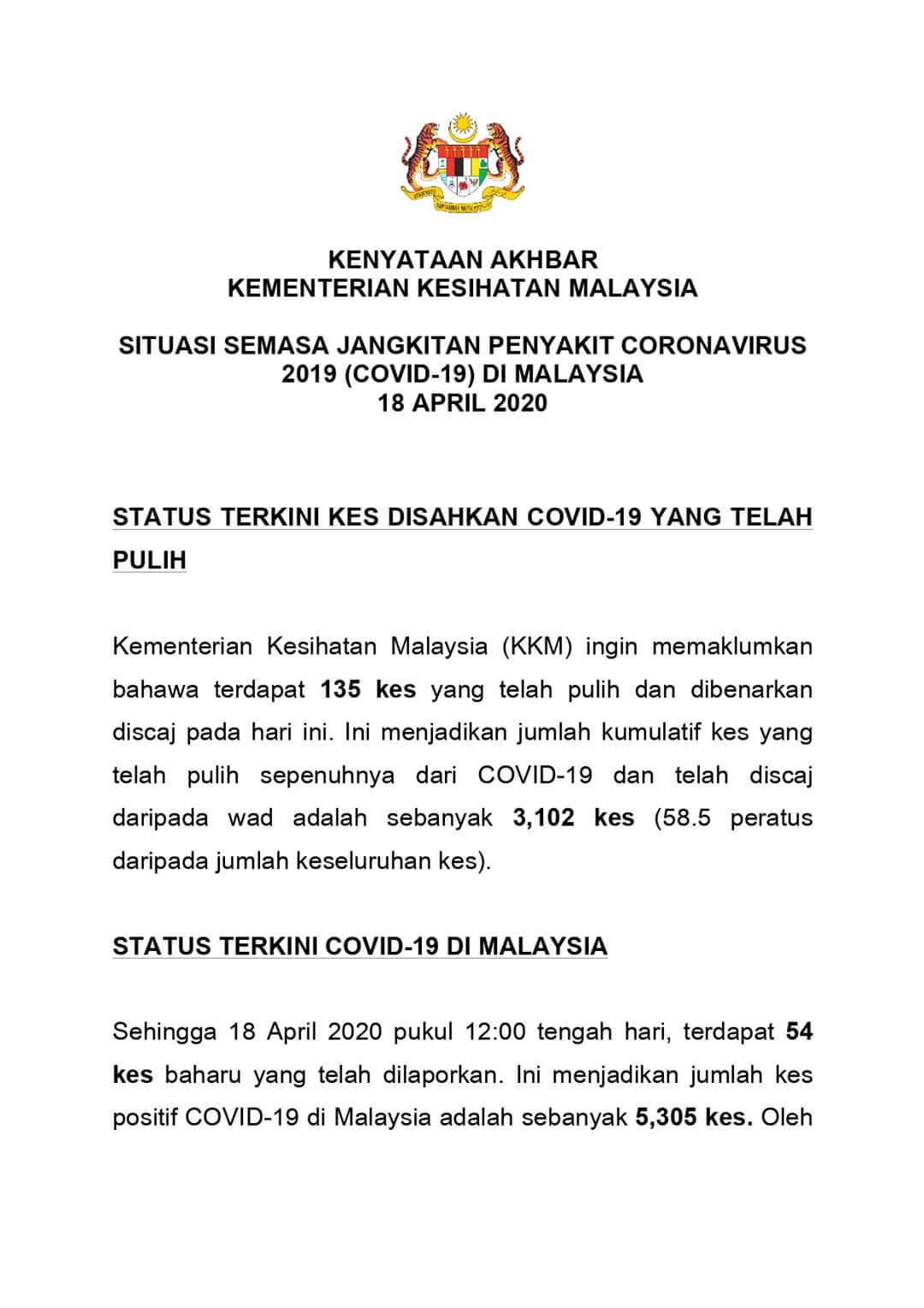 Twitter ä¸Šçš„ Majlis Keselamatan Negara Kenyataan Akhbar Berkenaan Perkembangan Terkini Covid 19 Di Malaysia 18 April 2020 Https T Co Oxmcibvrwk Twitter