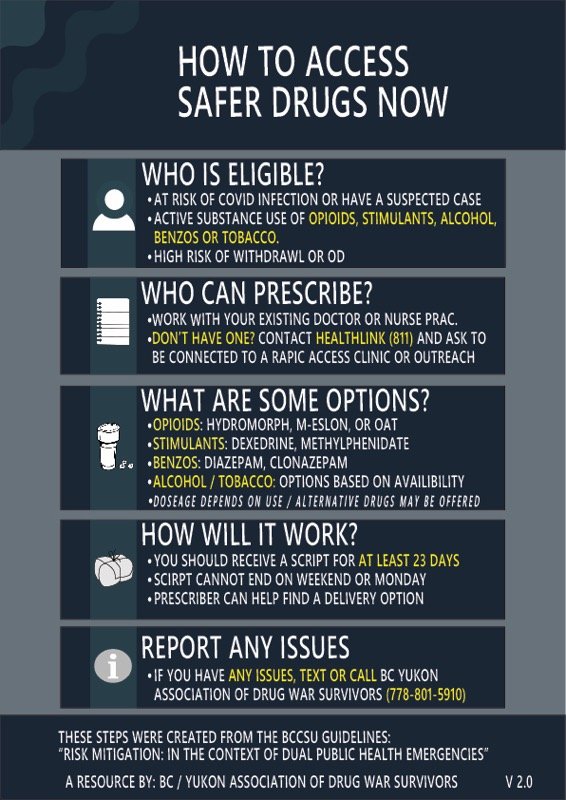 Its time for <a href="/P_H_S_Official/">Public Health Scotland</a> &amp; <a href="/DrGregorSmith/">Prof Sir Gregor Smith</a> &amp; <a href="/JoeFitzSNP/">Joe FitzPatrick MSP</a> to announce clear guidance for GPs/NHS prescribing services in line with @PHE_uk

Same day access to substitute benzodiazepine/OST

No more excuses its not rocket science

Give the guidance

Bring the war to an end now