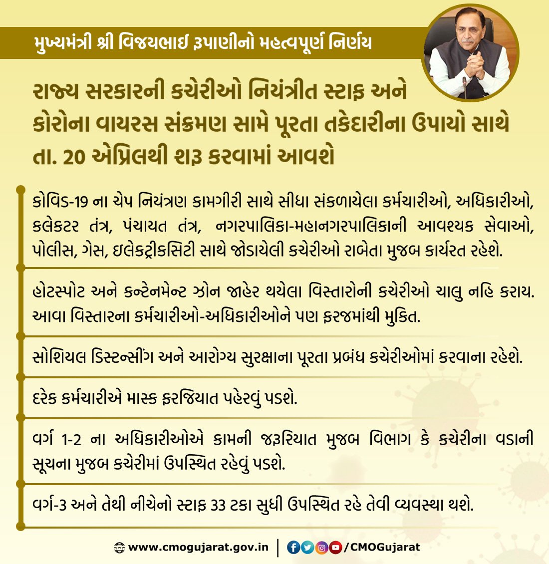 CMOGuj's tweet photo. મુખ્યમંત્રી શ્રી વિજયભાઈ રૂપાણીનો મહત્વપૂર્ણ નિર્ણય : રાજ્ય સરકારની વિવિધ કચેરીઓ નિયંત્રીત સ્ટાફ અને કોરોના વાયરસ સંક્રમણ સામે પૂરતા તકેદારીના ઉપાયો સાથે તા. 20 એપ્રિલથી શરૂ કરવામાં આવશે. https://t.co/ux7kdpizKh