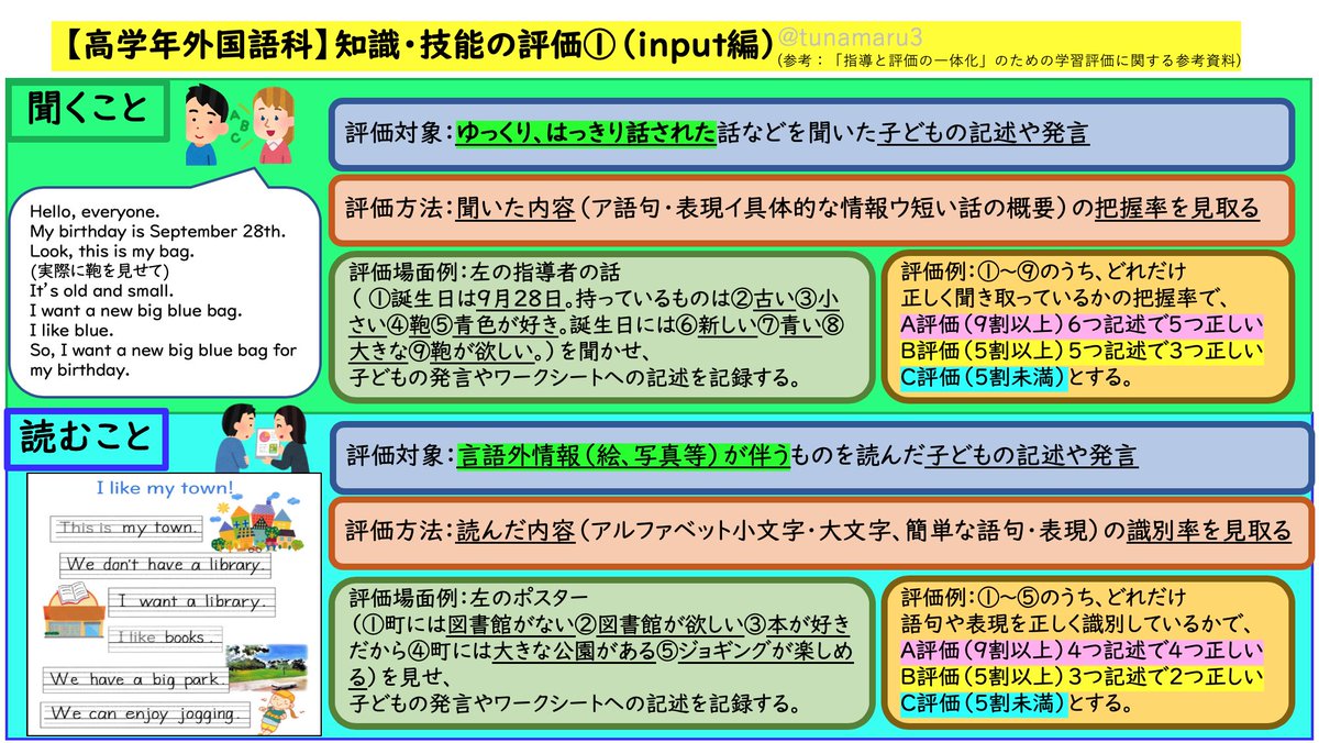 つなまる 小学校教諭 Tunamaru3 Twitter