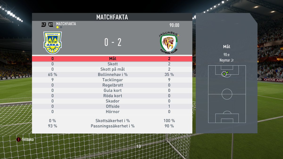 GayMotHAFuC's tweet photo. #EASPORTSFIFA20 #XboxShare https://t.co/aGMAw1KC0N