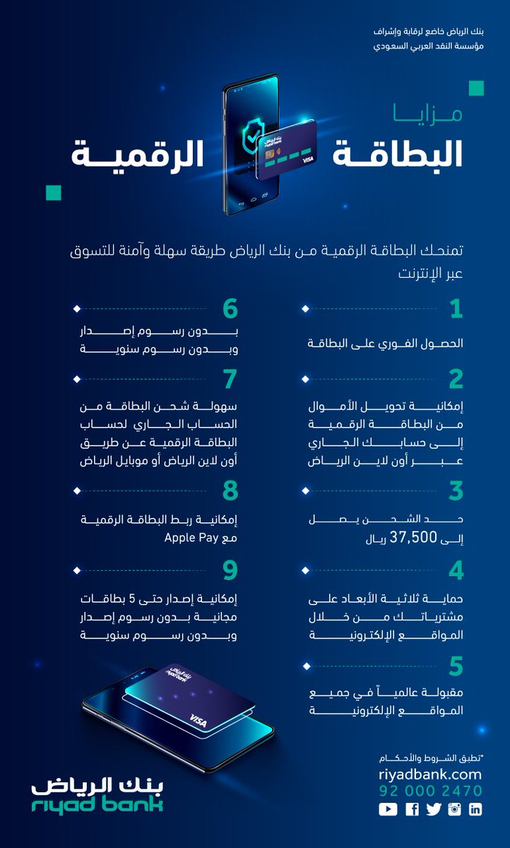 بطاقات بنك الرياض