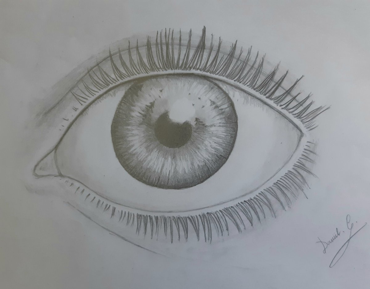 Dibujo Artístico on Twitter: Dibujo Artístico on Twitter: