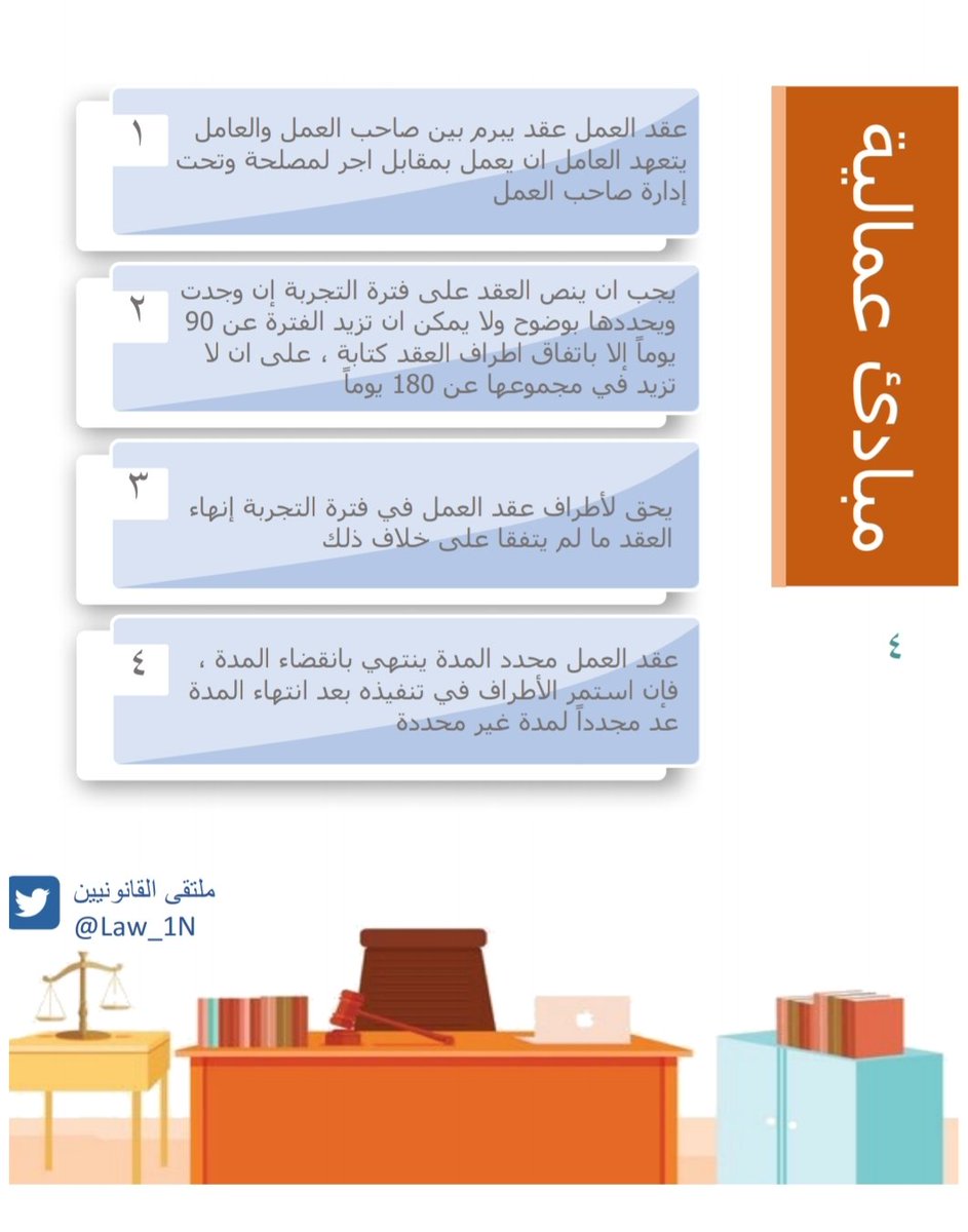 فتره الراحه و واجبات المربي انا لن احكي Khalil Canario مملكة Facebook