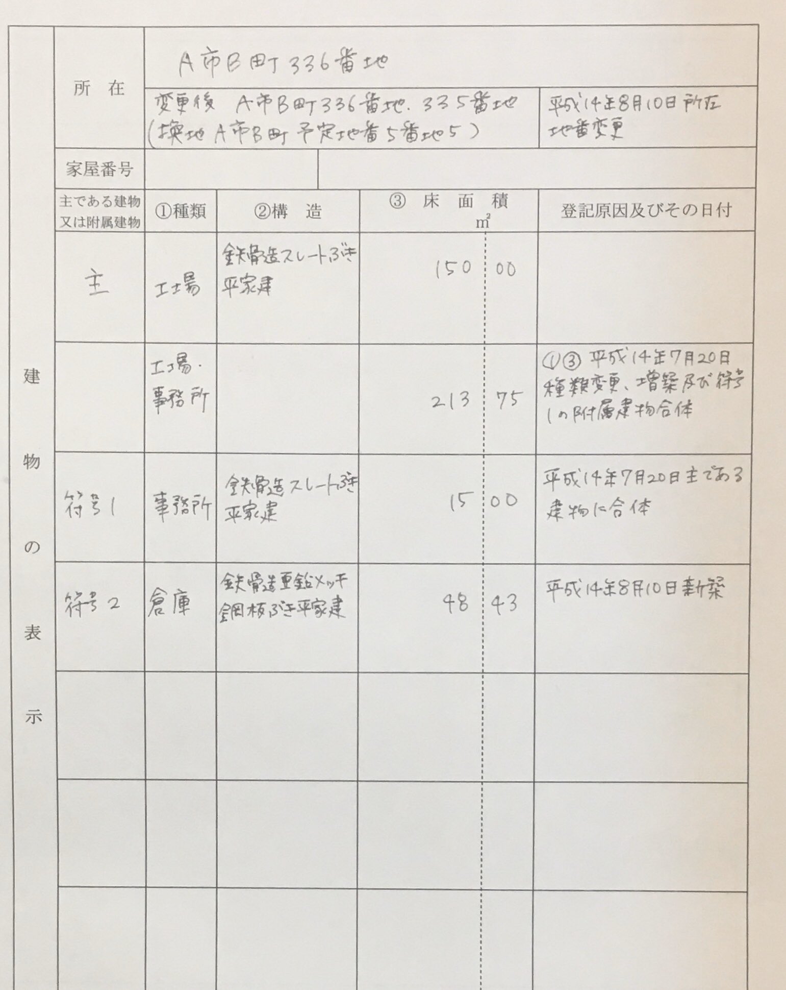 木村真弓 Lec土地家屋調査士試験 講師 V Twitter やらかした やっぱストレスたまってるのかな こんなときは精神統一 申請書を書こう 棚から出てきた平成14年の古い過去問 主と附属の合体 仮換地上の建物の所在 がポイント 申請書は登記記録をこうして
