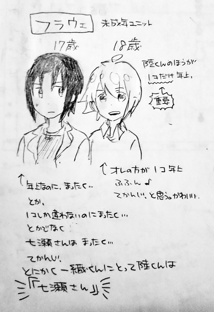 アイナナ3ユニットそれぞれの年齢差による魅力を書き出そうと思って、途中でなに言ってるか自分で分からなくなってやめたこれはフラウェ。 