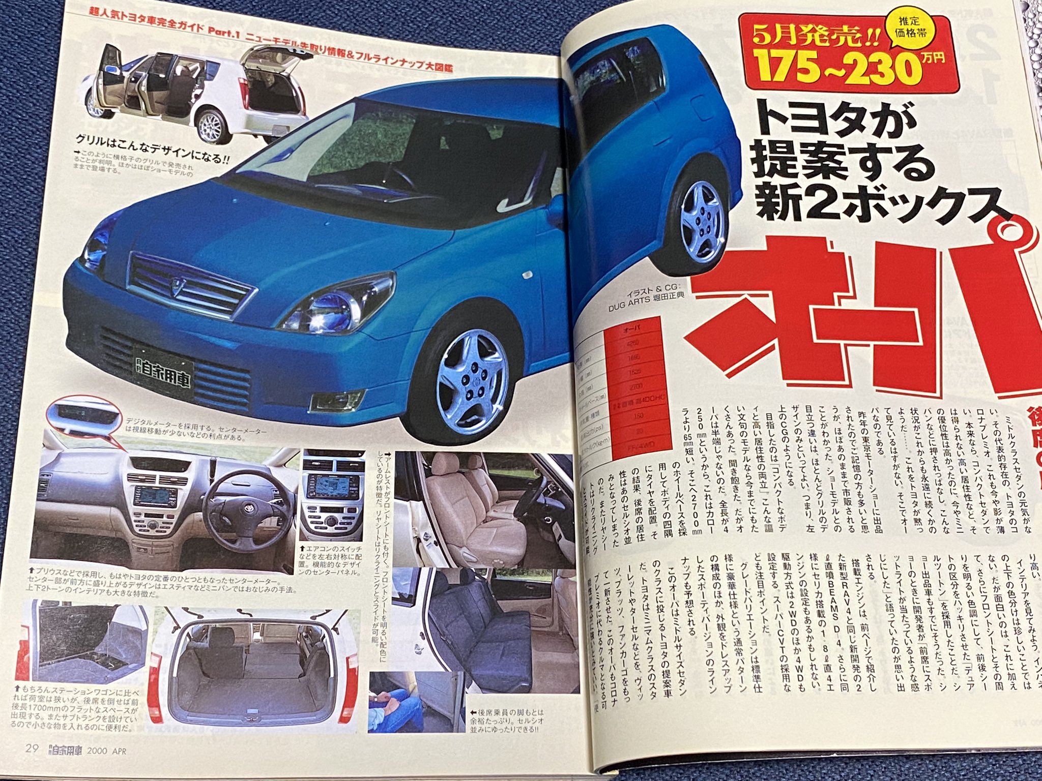 よっくん 年前のメガウェブ 00年って エスティマfmc Rav4fmc 新登場 Opa新登場 カローラfmc セルシオfmc マーク Fmc プリウスmc かなりトヨタ好きには熱い年だったんだ T Co Pxwzspf8qx Twitter
