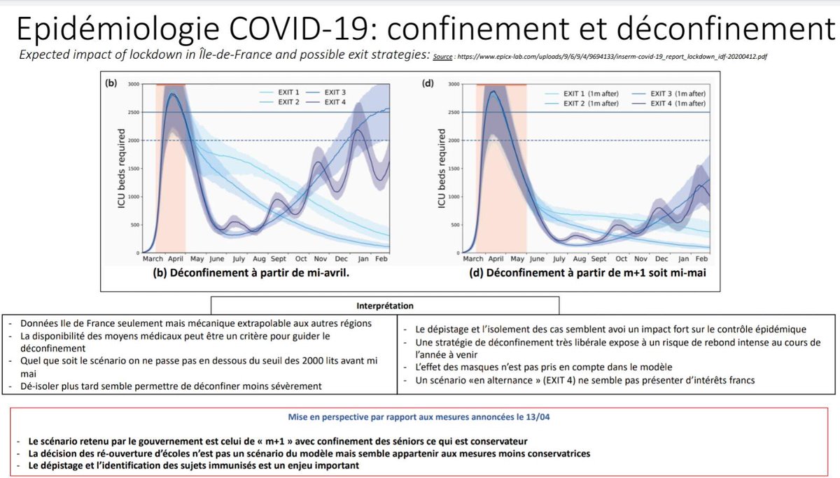Arthur James (@arthurjamesmd) on Twitter photo On continue sur le site de la <a href="/SFAR_ORG/">SFAR Anesthésie Réanimation</a> avec #lemasqueetlaplume ! Plus de 50k vues !
Numero du 17/4 : comprendre le déconfinement & DV en Ventilation Spontanée
C’est ici : sfar.org/download/le-ma…
Avec les Dr Grigoresco, Defaye, <a href="/stephsig/">Stéphanie Sigaut</a>, <a href="/dr_manuweiss/">Emmanuel Weiss</a> et Quemeneur 💪🏻 On continue sur le site de la <a href="/SFAR_ORG/">SFAR Anesthésie Réanimation</a> avec #lemasqueetlaplume ! Plus de 50k vues !
Numero du 17/4 : comprendre le déconfinement & DV en Ventilation Spontanée
C’est ici : sfar.org/download/le-ma…
Avec les Dr Grigoresco, Defaye, <a href="/stephsig/">Stéphanie Sigaut</a>, <a href="/dr_manuweiss/">Emmanuel Weiss</a> et Quemeneur 💪🏻