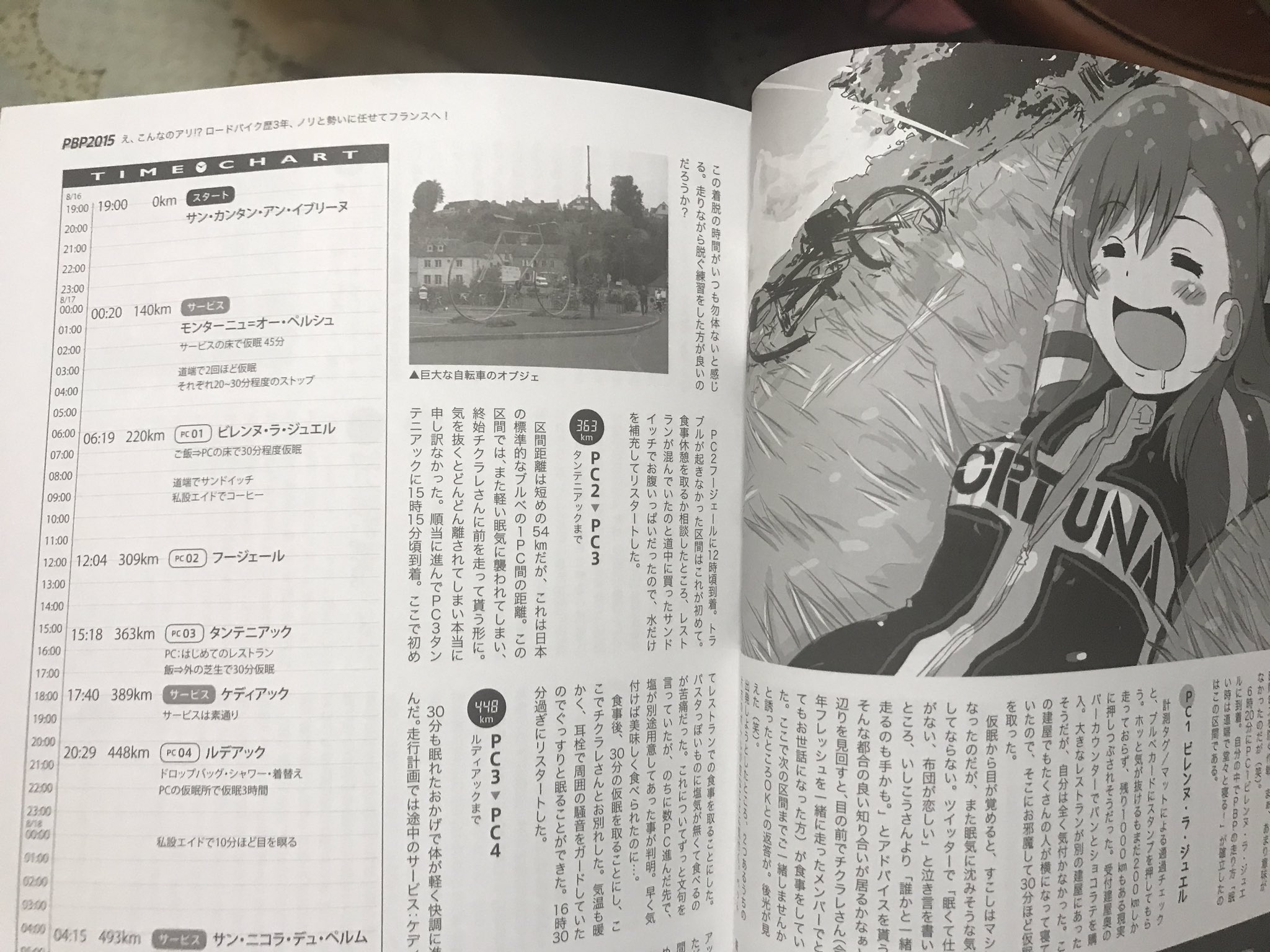 ロングライダース ロングライダース6 0 Pbpレポートその3 イラスト 四方山哲さん 文 ぜっとさん たまがわpbp愚連隊でパリに乗り込んだ5人組 果たして結果は T Co Ixveoeeteq T Co Idgguzqoyc Twitter