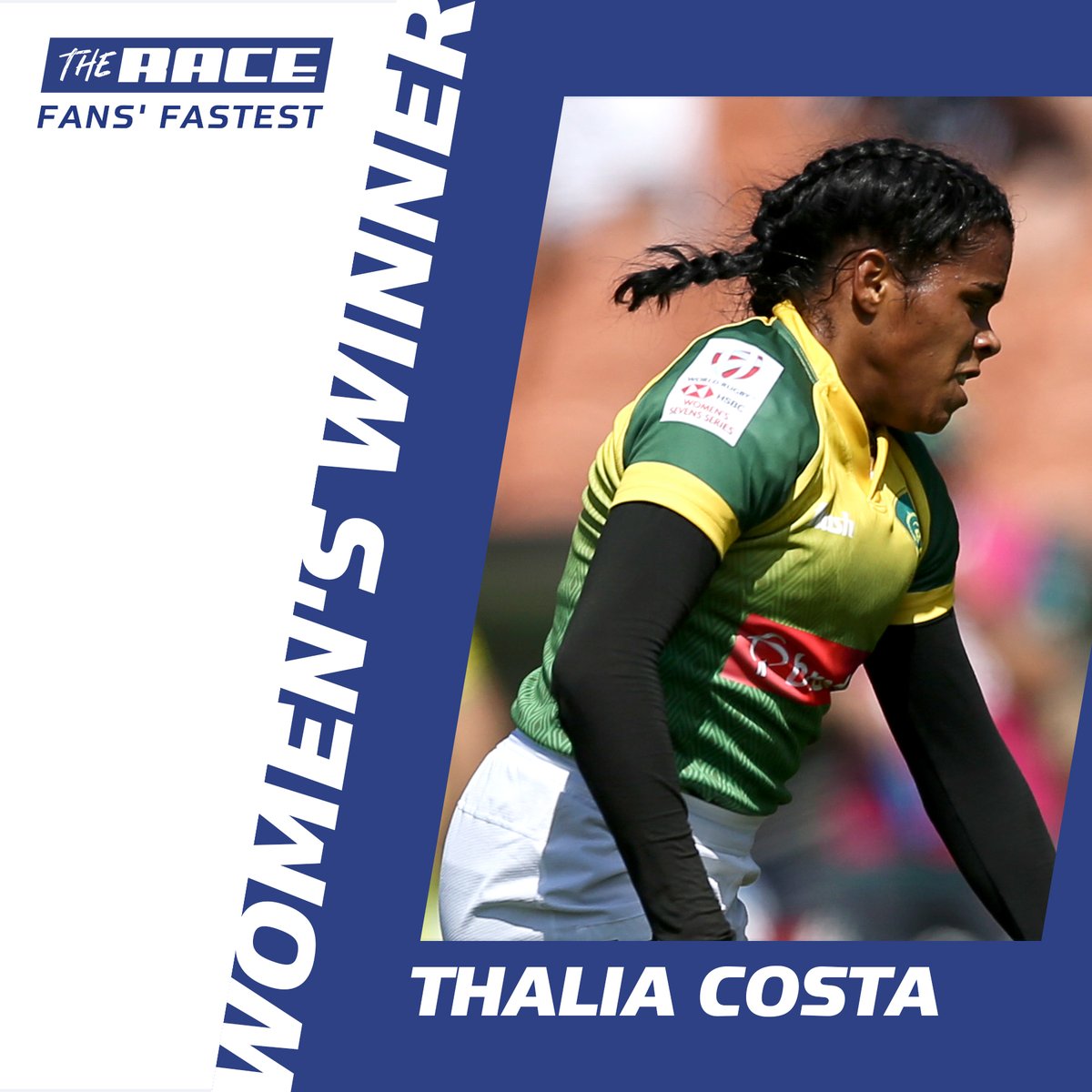 SVNSSeries's tweet photo. There was no catching her! ⚡️

Thalia Costa is crowned the fastest #HSBC7s women’s player, as voted for by you! 👑 https://t.co/QRzRipwull