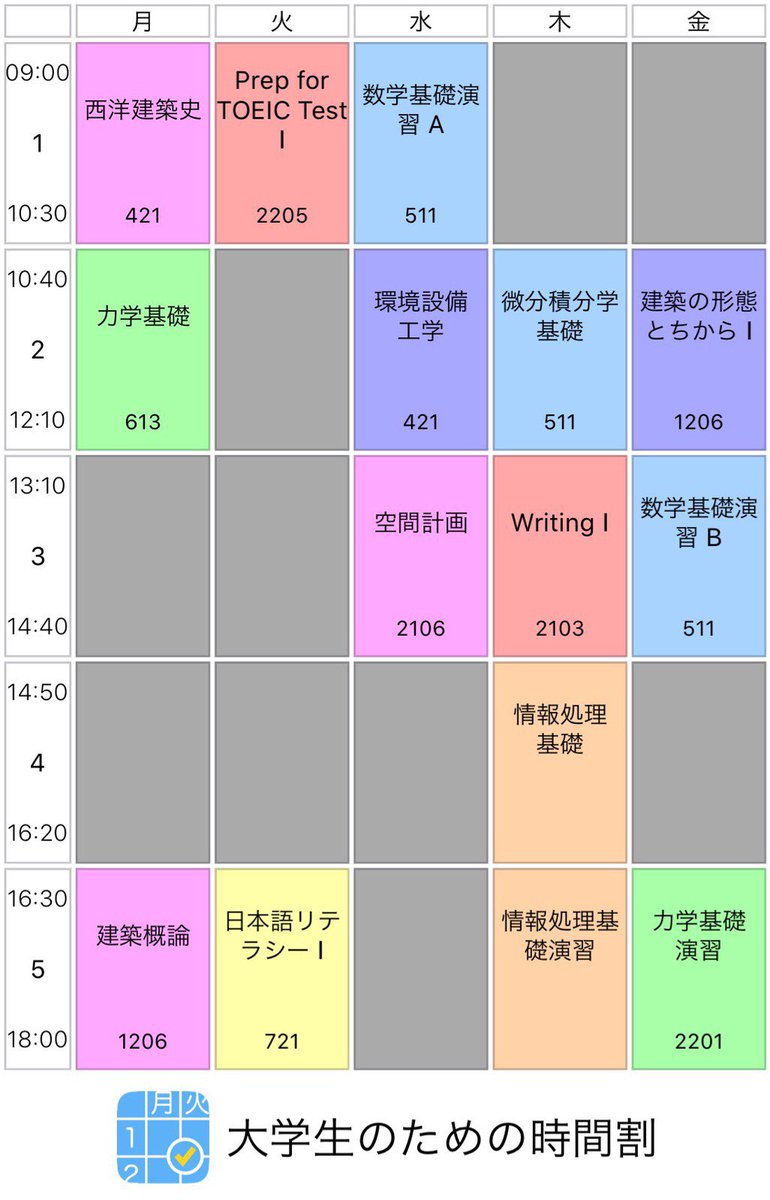 東洋大学川越キャンパス軽音楽部 こちらは建築学科18年の時間割です 履修関係や大学のことについて質問があったり 軽音に少しでも興味のある方は是非リプやdmお願いします 春から東洋 川越キャンパス 軽音 サークル 東洋大学川越キャンパス軽音楽部 こちらは建築学科18年の時間割です 履修関係や大学のことについて質問があったり 軽音に少しでも興味のある方は是非リプやdmお願いします 春から東洋 川越キャンパス 軽音 サークル