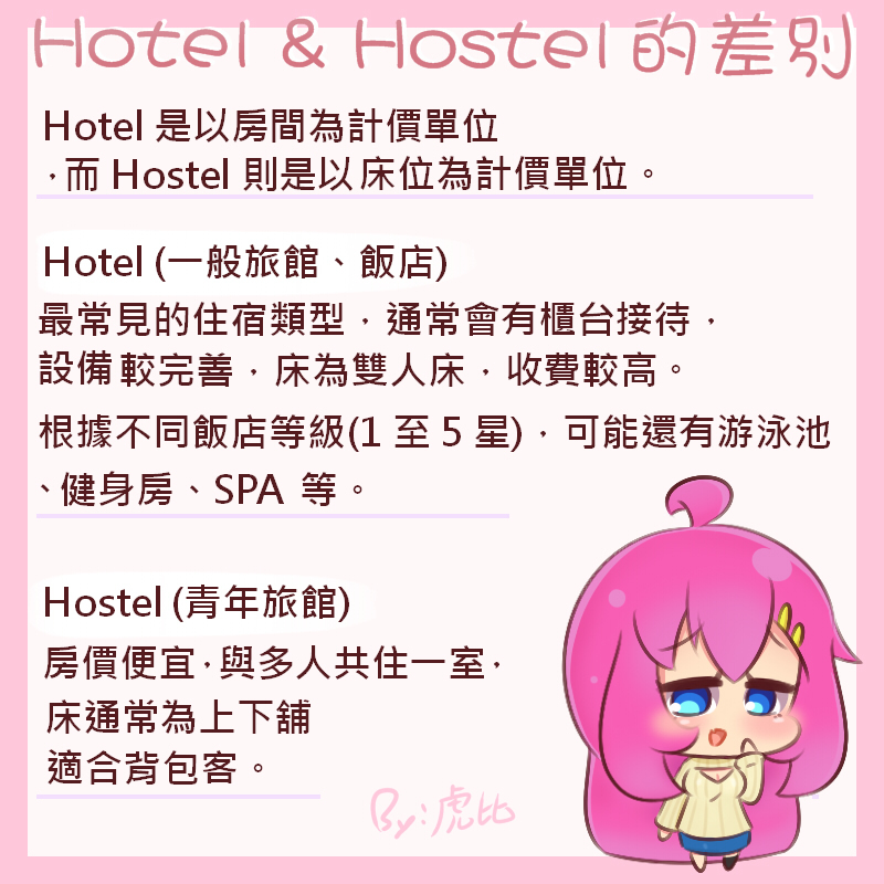 ホテル♥ その2 #漫画 #百合 #ホテル #ツインテール #デート #恋人 #オリジナル #ストッキング https://t.co/PJqpbQ7kDZ 
