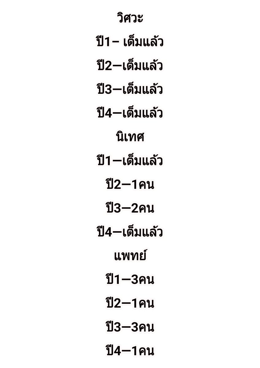 😈Devil University🙂 ft ปิดบอท tweet media
