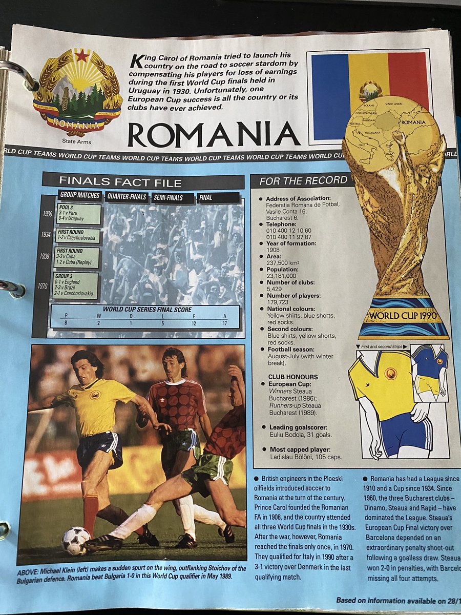 Romania, big few pages for Him! And I’d forgotten about Him! And I know that name too!