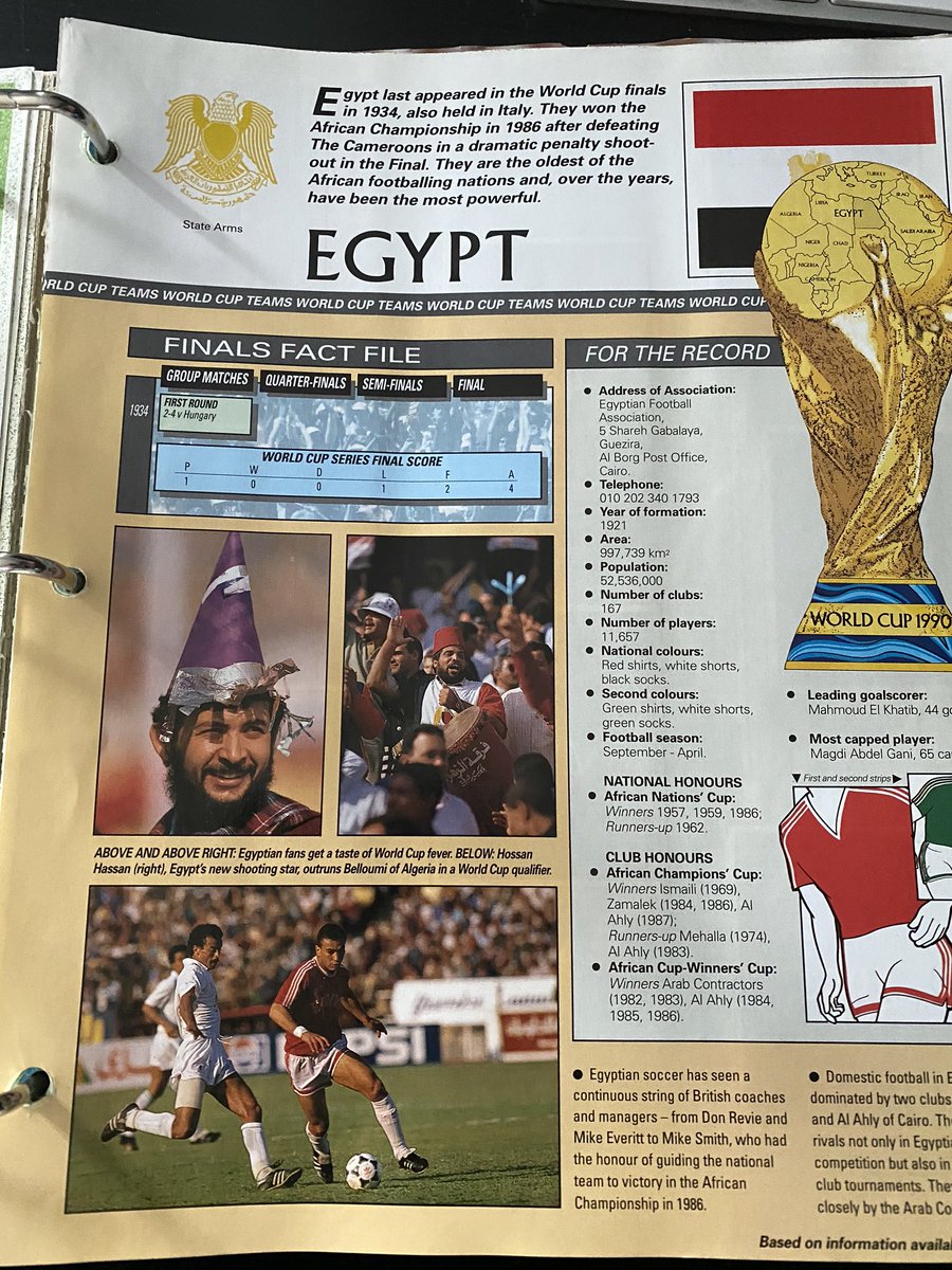 T’Egypt and you’re lying if you remember anyone on these pages for anything other than being in this album