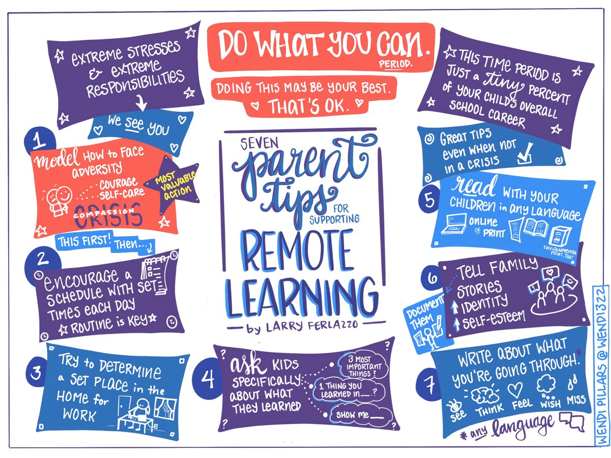 Dear parents, we see you. 💕Here are some more tips and reminders from <a href="/Larryferlazzo/">Larry Ferlazzo</a> on how to make the most of #remotelearning together. Watch his video here via <a href="/edweek/">_.EmanDweek._</a> youtu.be/Srx1VX2daFI