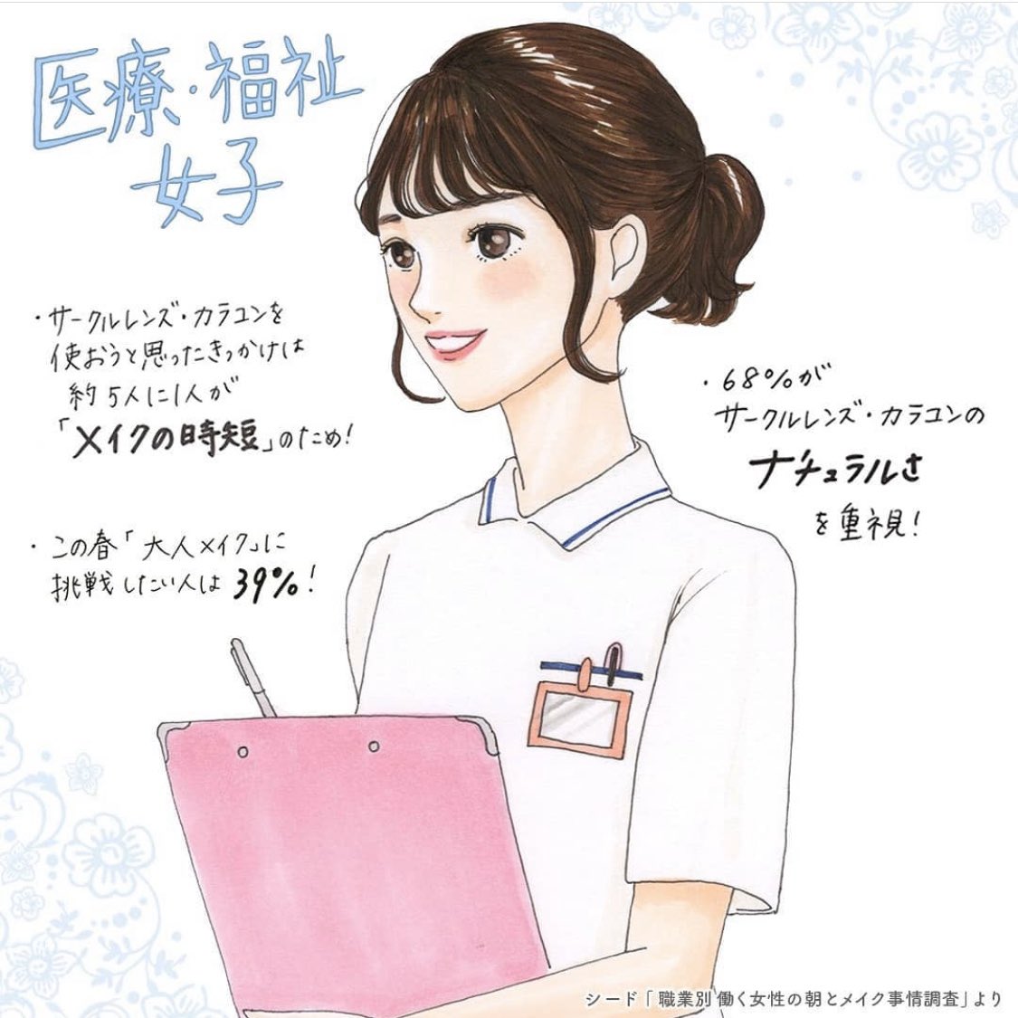 Machi Illustrator アイコフレさんのイラストたち イラスト アイコフレ Eyecoffret サークルレンズ カラコン Machi Illustrator アイコフレさんのイラストたち イラスト アイコフレ Eyecoffret サークルレンズ カラコン