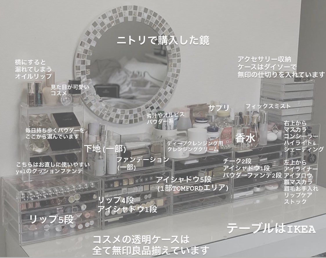 Asami ドレッサーのご紹介 ケース は無印で揃えていて見える部分はクリア 机の中はポリプロピレンで仕切っています コスメはまずはアイテムごとに そしてブランドごとに分けていて パッケージの色味が似ているものを同じトレーに 収納しています 毎日 Asami ドレッサーのご紹介 ケース は無印で揃えていて見える部分はクリア 机の中はポリプロピレンで仕切っています コスメはまずはアイテムごとに そしてブランドごとに分けていて パッケージの色味が似ているものを同じトレーに 収納しています 毎日