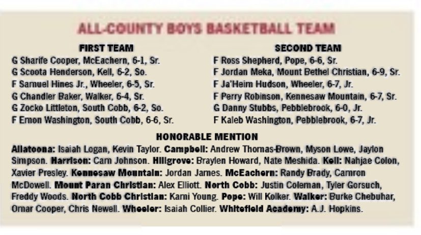 hillgrovesports's tweet photo. Congratulations to Nate Meshida and Braylen Howard who were named ⁦@mdjonline⁩ All-County Honorable Mention for boys basketball.  ⁦@Nate_mjr⁩ ⁦@BraylenHoward⁩ https://t.co/GSsuW86YzI