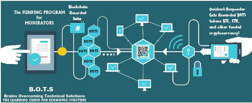 TokensandCoins's tweet photo. https://t.co/eH3RxhMEhs