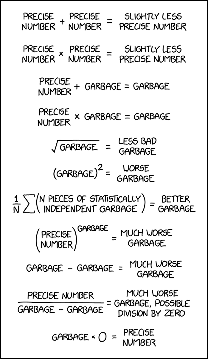 samooja's tweet photo. #data #DataAnalytics 
#xkcd #math #uncertainty #precision #errorbars
https://t.co/ZxZCBpEqgy https://t.co/bZ3SnAE608