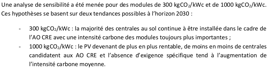 **Note de fin**Le prix du PV peut descendre à l'avenir. L'étude imagine ce qu'il se passe si le PV devient rentable et ne demande plus de subvention du CRE. Conclusion ? Le PV pourrait émettre plus de CO2. Dans l'étude il est estimé à 32gCO2/kWh.
