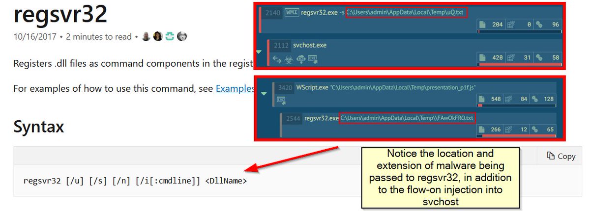 CyberRaiju's tweet image. Knowing what is normal will help you to find abnormal.

Example; All of the below processes require assembly or a specified DLL (take note of extensions) when invoking: 

regsvcs
regasm
rundll32
regsvr32

Yet this doesn&apos;t happen if they&apos;re just being used to inject or hollow into