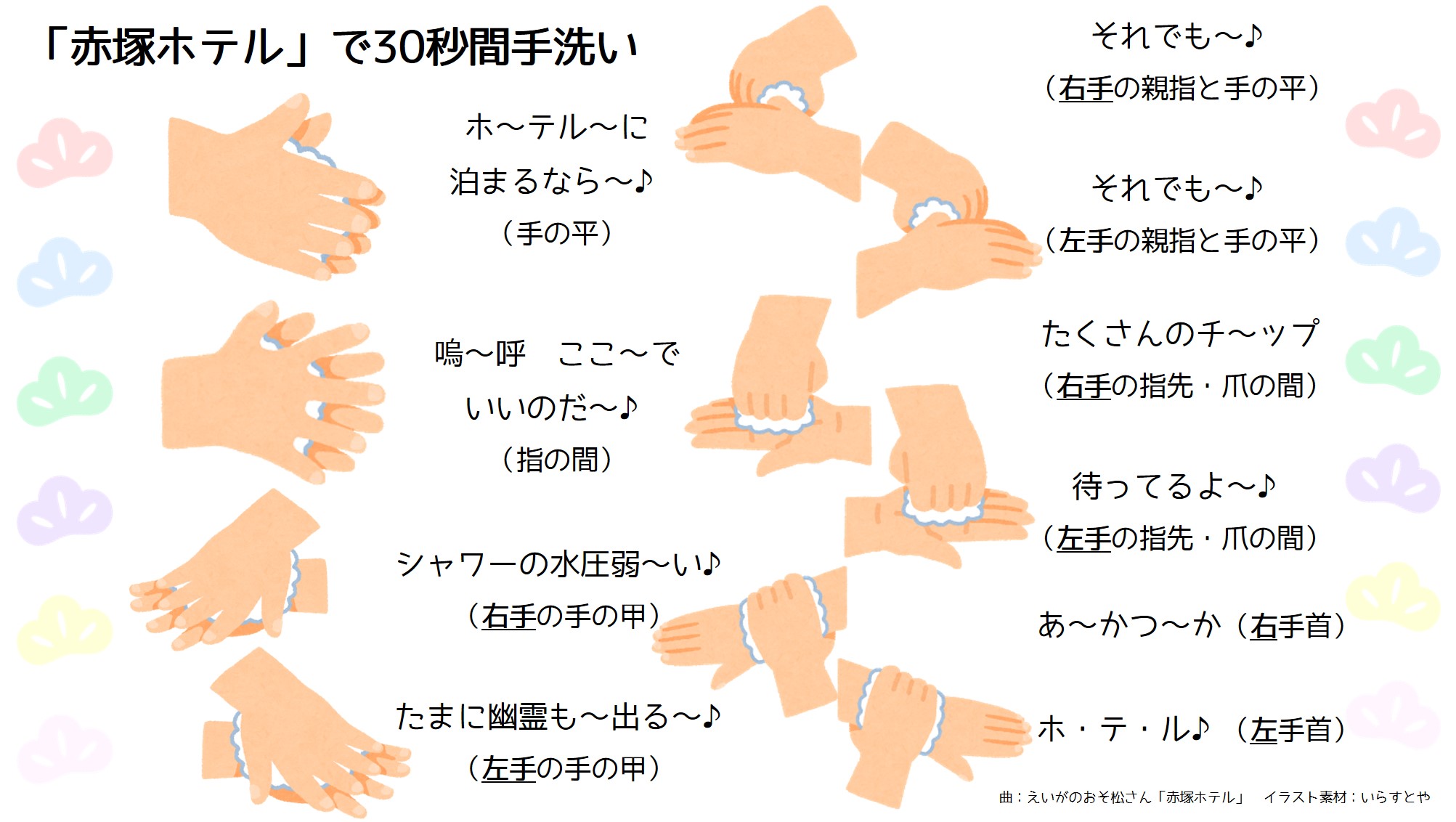 Twitter 上的 四辻紗弓 赤塚ホテル の歌が30秒くらいと聞いたので 手洗い解説画像作ってみました 歌いながら洗うと楽しい気持ちになれるのでおすすめ ちょっとゆっくりめに歌うとしっかり洗えると思います T Co Jq1y7yhytj Twitter
