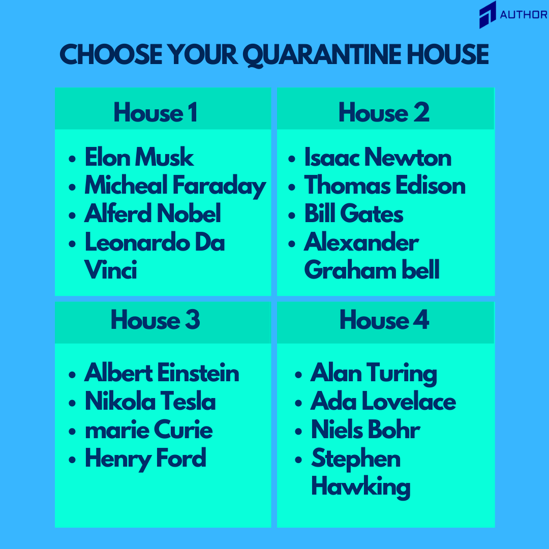 AuthorForm's tweet photo. Which would be your #quarantine house?
#QuarantineLife #StayHome https://t.co/H0vQUCqS7e
