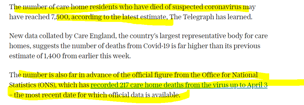 That Boris Johnson's United Kingdom is juking the stats is... unsurprising, although there may be hopes for improvement there.  https://www.telegraph.co.uk/news/2020/04/17/number-coronavirus-deaths-care-homes-could-high-7500-according/