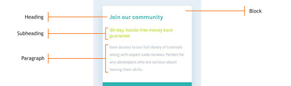 8/25 The images below show the UI of "Join our community Block", its Content Tree,  #html code, and the result. NB: Neither of the heading tags is suitable for subheading, <p> is! See the link below for more information. http://html5doctor.com/howto-subheadings/ #100DaysOfCode  #WomenWhoCode