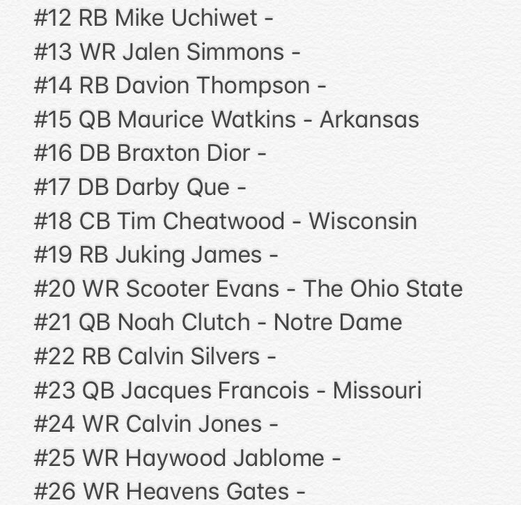 QuincyNFT's tweet photo. Now, the moment you’ve been waiting for. The Hardbarn Top 40 12-40. Collegiate Players are not included in this list, some commitments are missing and please inform me if they are. ALL COACHES- you want this talent! https://t.co/7maT36MWGc