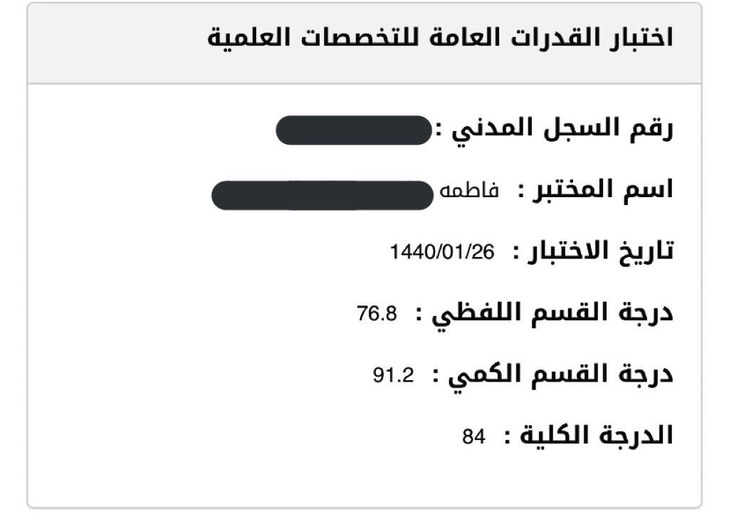 تاسيس قدرات فهد التميمي