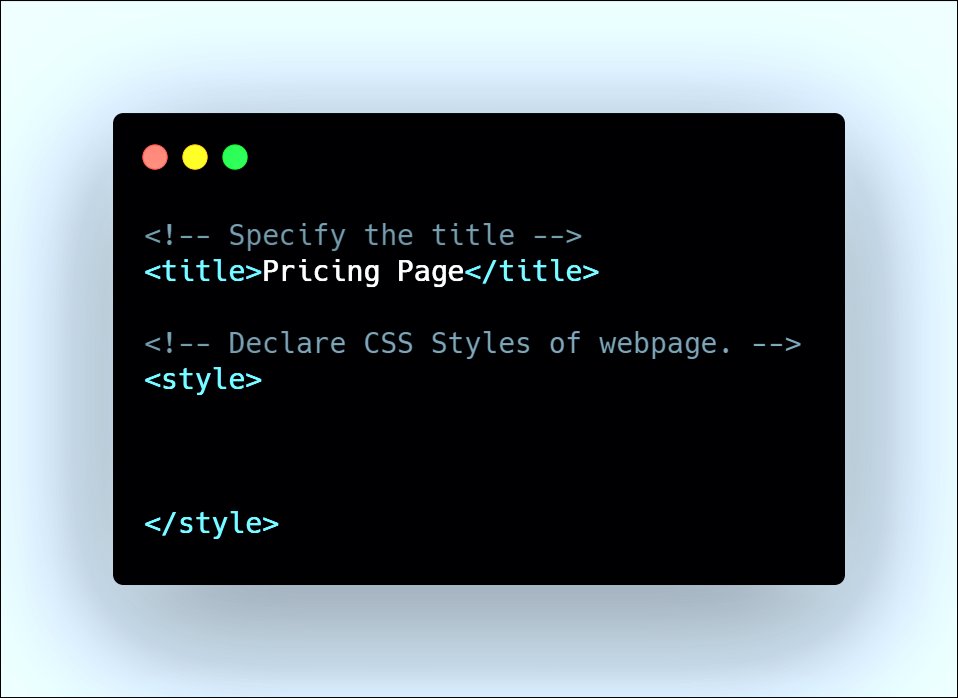 13/25 First, we create a style tag (Image 1). Inside it, we specified the following to make our  #webpage look consistent across different browsers: - Set the margin and padding of all elements to 0. - Set padding and border of all elements to be inclusive of the width.