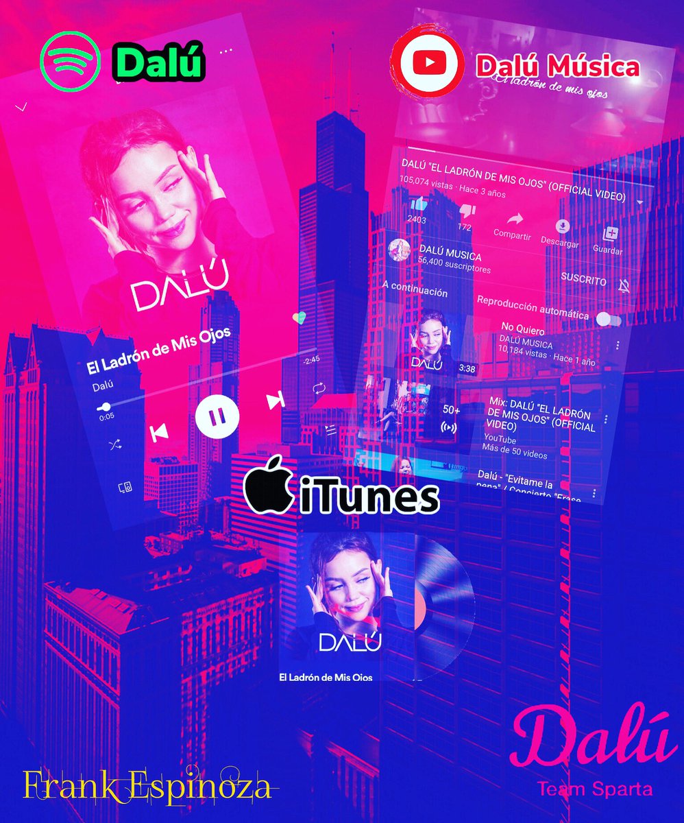 FrankEsGa's tweet image. Tiburones!!!! Hoy es el cierre de semana de la canción de @Dalumusica El ladrón de mis Ojos!!! Vamos a meterle #PowerShark®️ #YoMeQuedoEnCasa