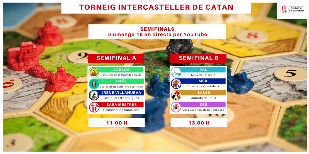 CdBCN's tweet photo. Ja tenim definides les dues semifinals de l'#InterCatan!
🕚 11.00 h ⚔️ @CastellersSAFA, @CCSPISP, @Cargolins i nosaltres
🕐 13.00 h ⚔️ @nois1975, @brivalls, @xiquets, @JoveDeTarragona
Podreu seguir-ho tot al nostre Youtube i animar als comentaris!😜
▶️https://t.co/sorzOf6UZI https://t.co/k4Xbi1iBsV