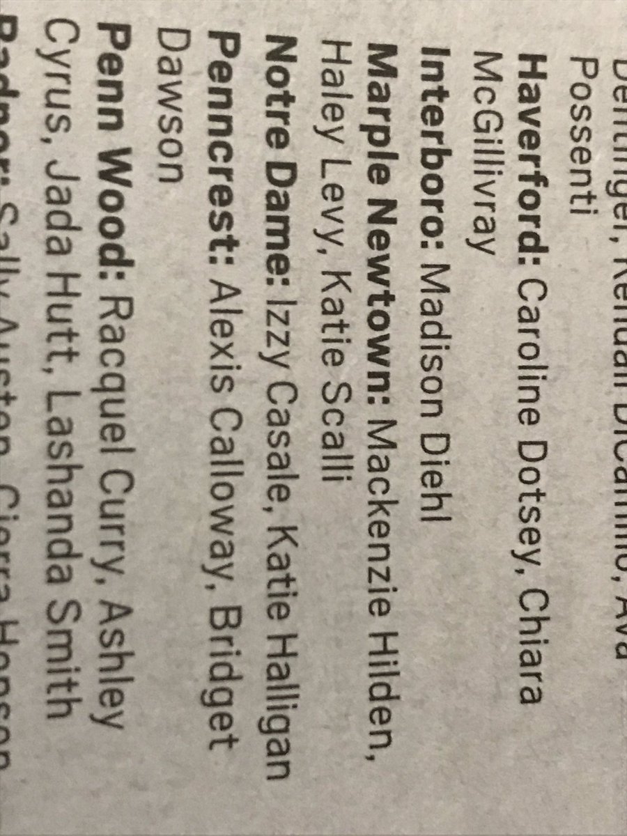MNAthletics's tweet photo. Congrats to Mackenzie Hilden, Katie Scali, and Haley Levy for earning Honorable Mention All Delco girls basketball ! @marplenewtownsd @marplenewtown @MNgirlsball https://t.co/sdjYHifFXY