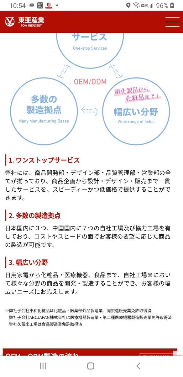 日本愛国ネット ウイルスシャットアウト ネット検索で 東亜産業 すると出てきた 一般販売出来ないからかメルカリ ラクマ ヤフオクなどから未評価出品者や外国人らしき出品者が多数出品中 そうなると中身が怪しい