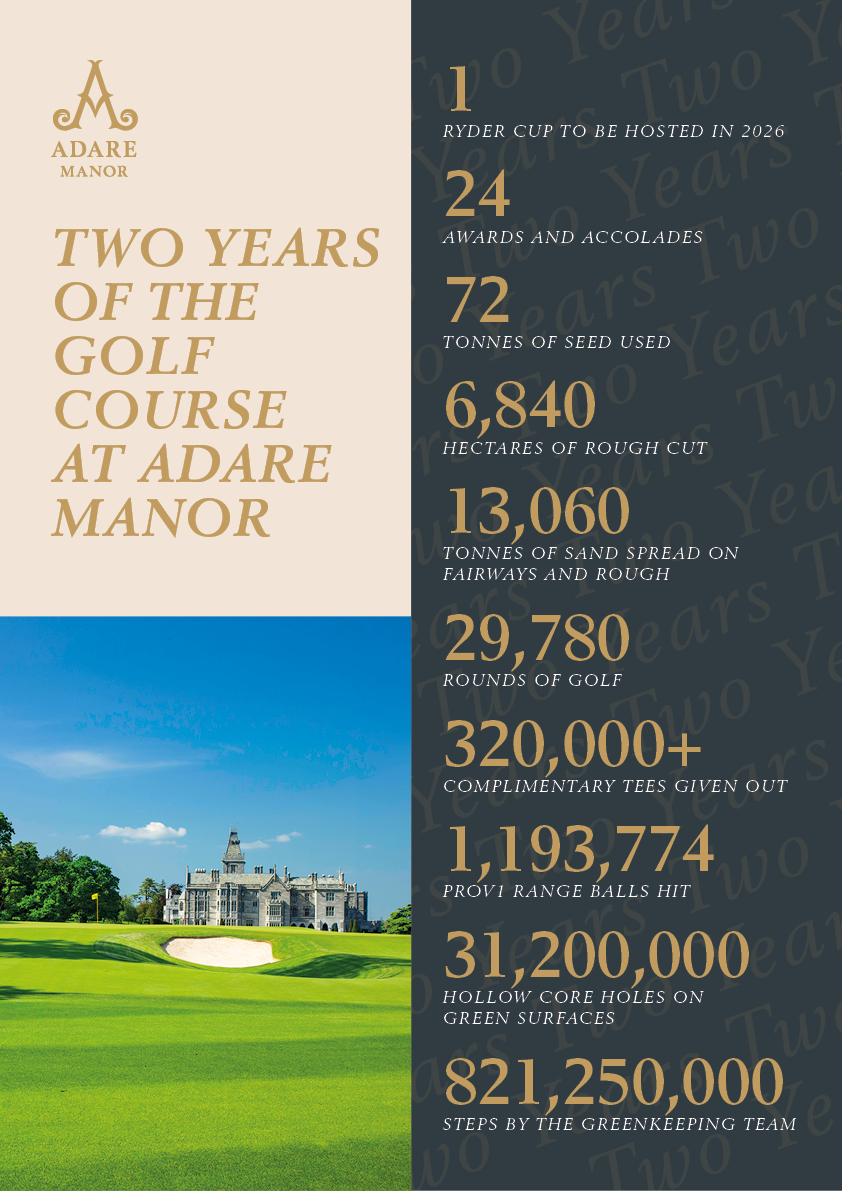 AdareGC's tweet image. On April 20th, we celebrate the 2nd birthday of The Golf Course at Adare Manor! It has been a wonderful and humbling journey since reopening; thank you for joining us on it 🎉 #BeyondEverything #AdareManor #TheGolfCourseAtAdareManor #RyderCup